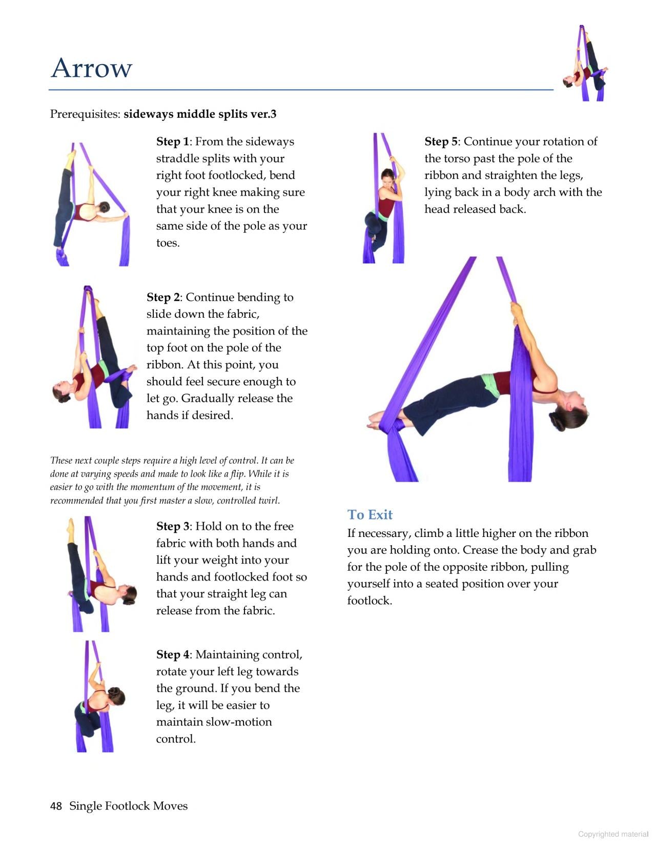 Aerial Fabric Manuals